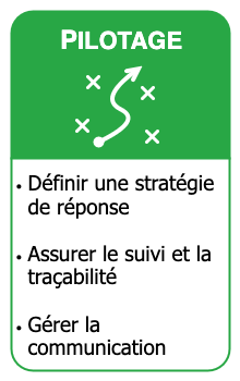 Gestion incident : pilotage
